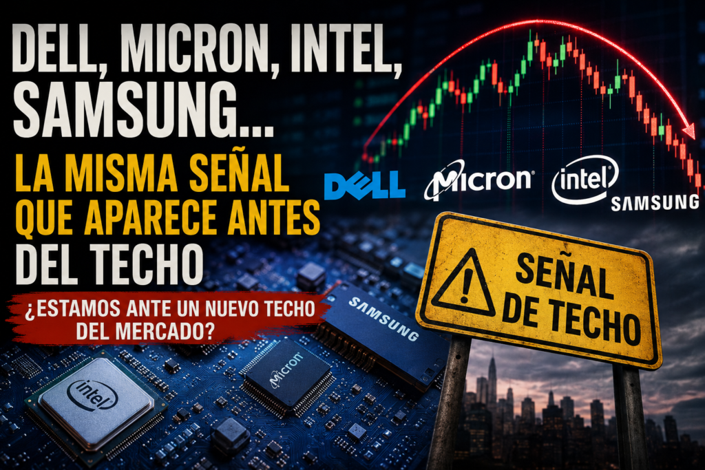 DELL, MICRON, INTEL, Samsung… La Misma Señal que Aparece Antes del TECHO